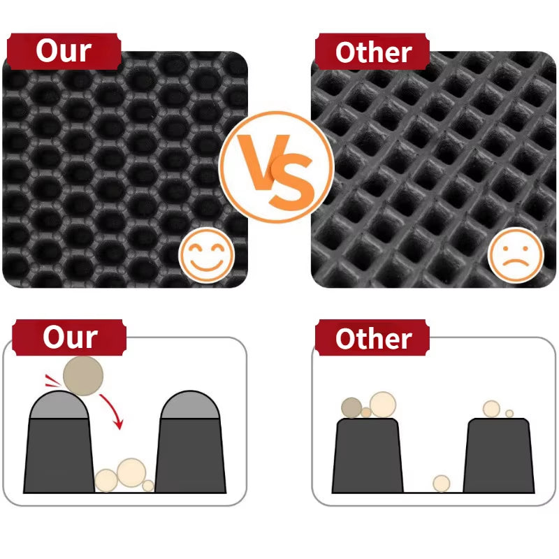 Waterproof Pet Cat Litter Mat,Honeycomb Double Layer Pet Litter Box Mat Non-Slip Sand Cat Pad Washable Bed Mat Easy Clean Pad